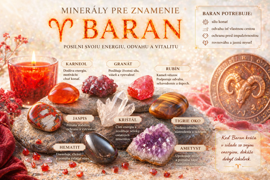 Kamene pre znamenie Baran – karneol, granát, rubín, jaspis a krištáľ pre energiu a ochranu