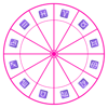 PODĽA - ZNAMENIA ZVEROKRUHU