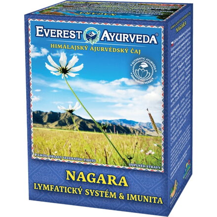 NAGARA - Lymfatický systém & imunita